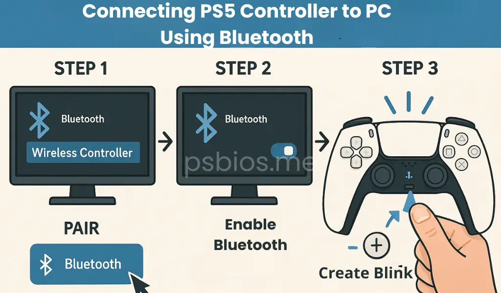 Connecting PS5 Controller to PC Using Bluetooth