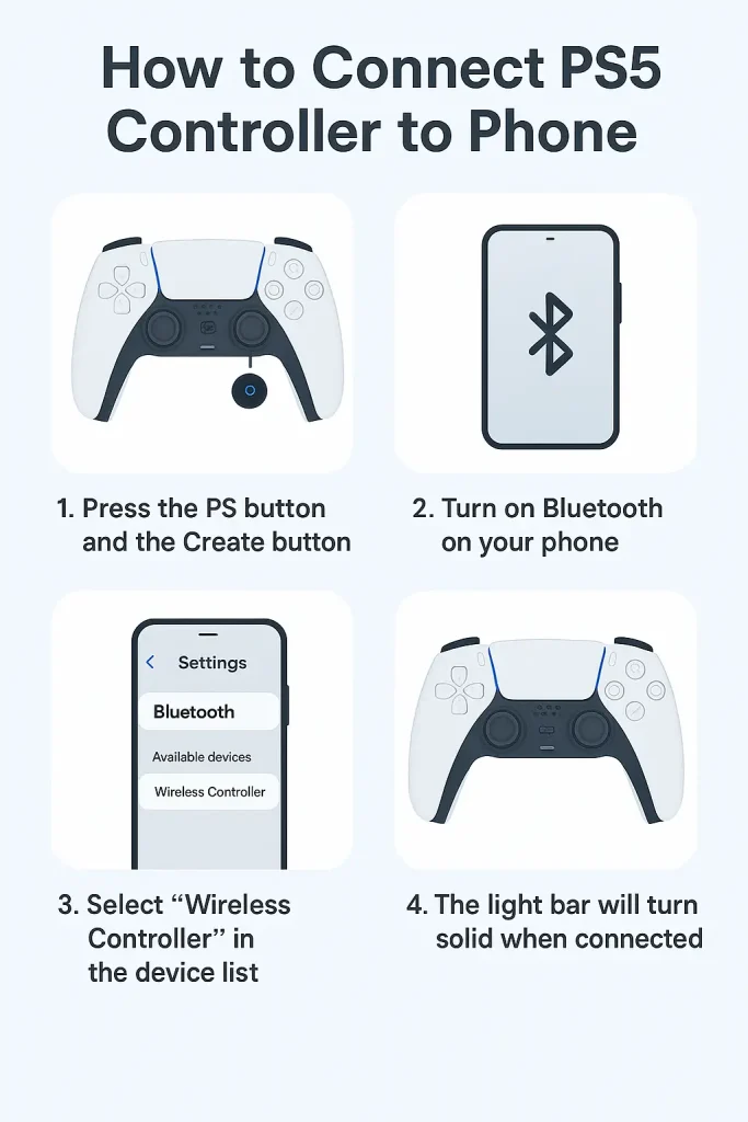 How to Connect PS5 Controller to Phone