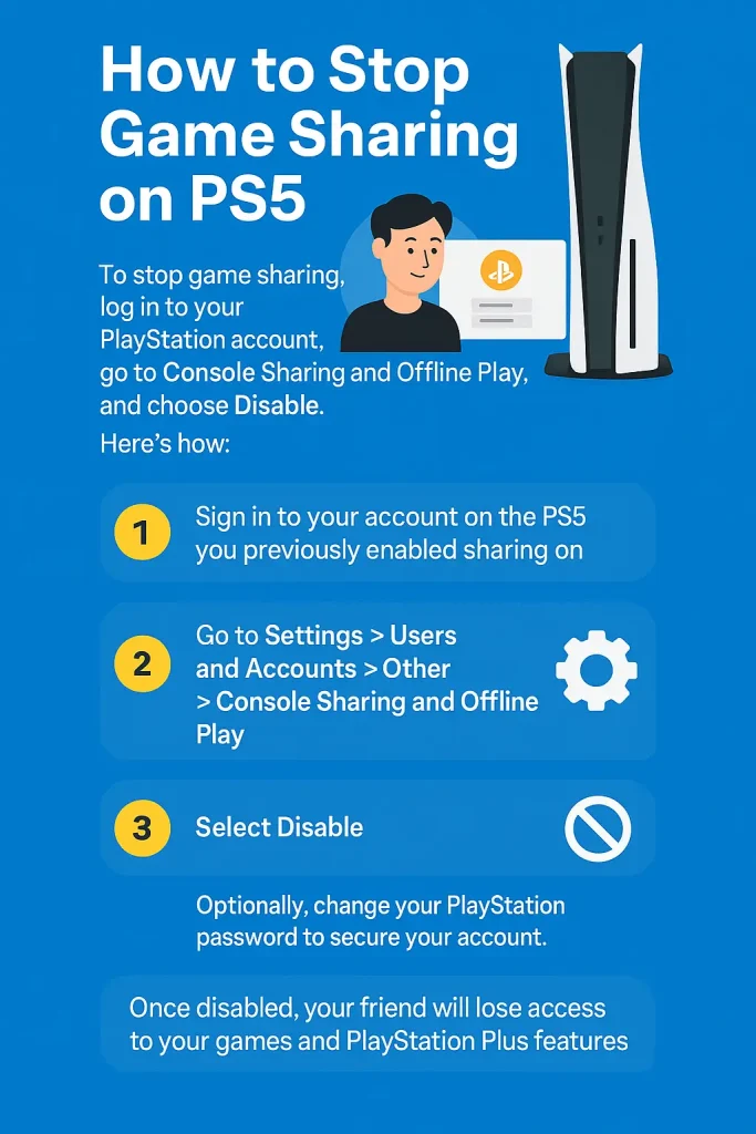 how to stop game sharing on Ps5