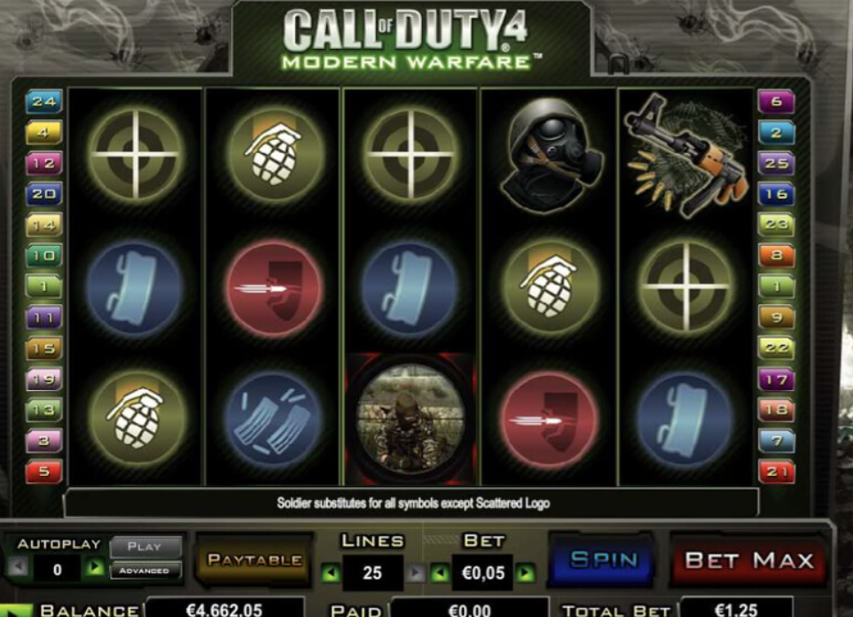 Call of Duty Slots
